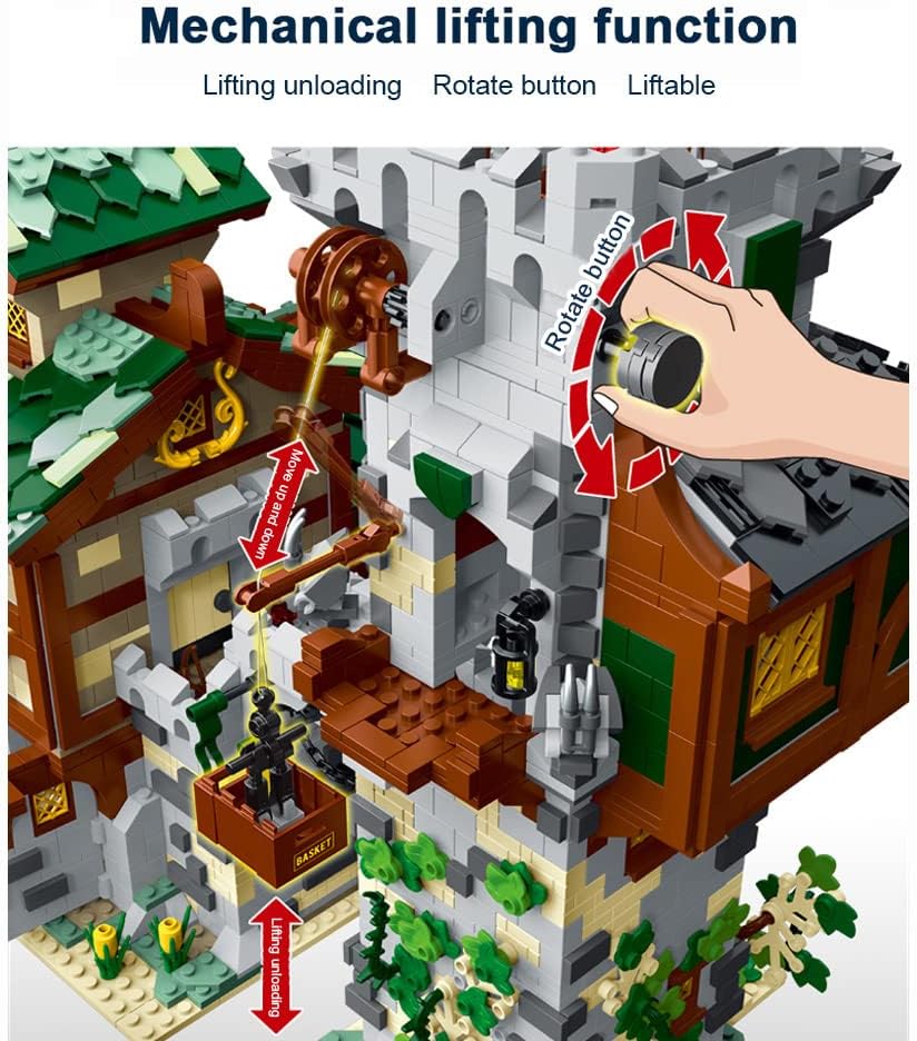 Mork 33001 - Mittelalterlicher Wachturm & Stall