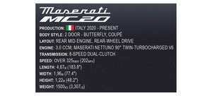 COBI 24334 - Maserati MC20 1:12 Executive Edition